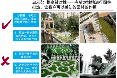 精品住宅項目與旅游開發(fā)項目前期策劃方案