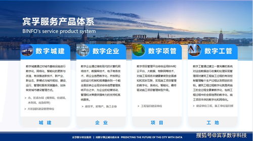 賓孚亮相2021年武漢雙智會(huì) 展示基于CIM與BIM的數(shù)字化項(xiàng)目咨詢(xún)解決方案