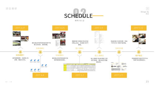 文化旅游體驗(yàn)設(shè)計(jì) 旅游開(kāi)發(fā)項(xiàng)目策劃咨詢(xún)的價(jià)值與實(shí)踐
